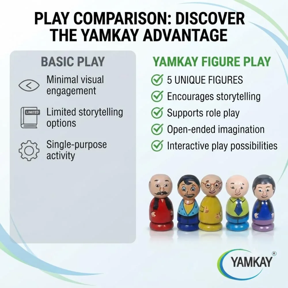 Wooden Motu Patlu Family Peg Dolls – Beautifully Crafted Children’s Cartoon Set – 5 Pcs (Color May Vary) – Ideal for Playtime, Collectibles & Gift – Fun and Educational Toy for Kids