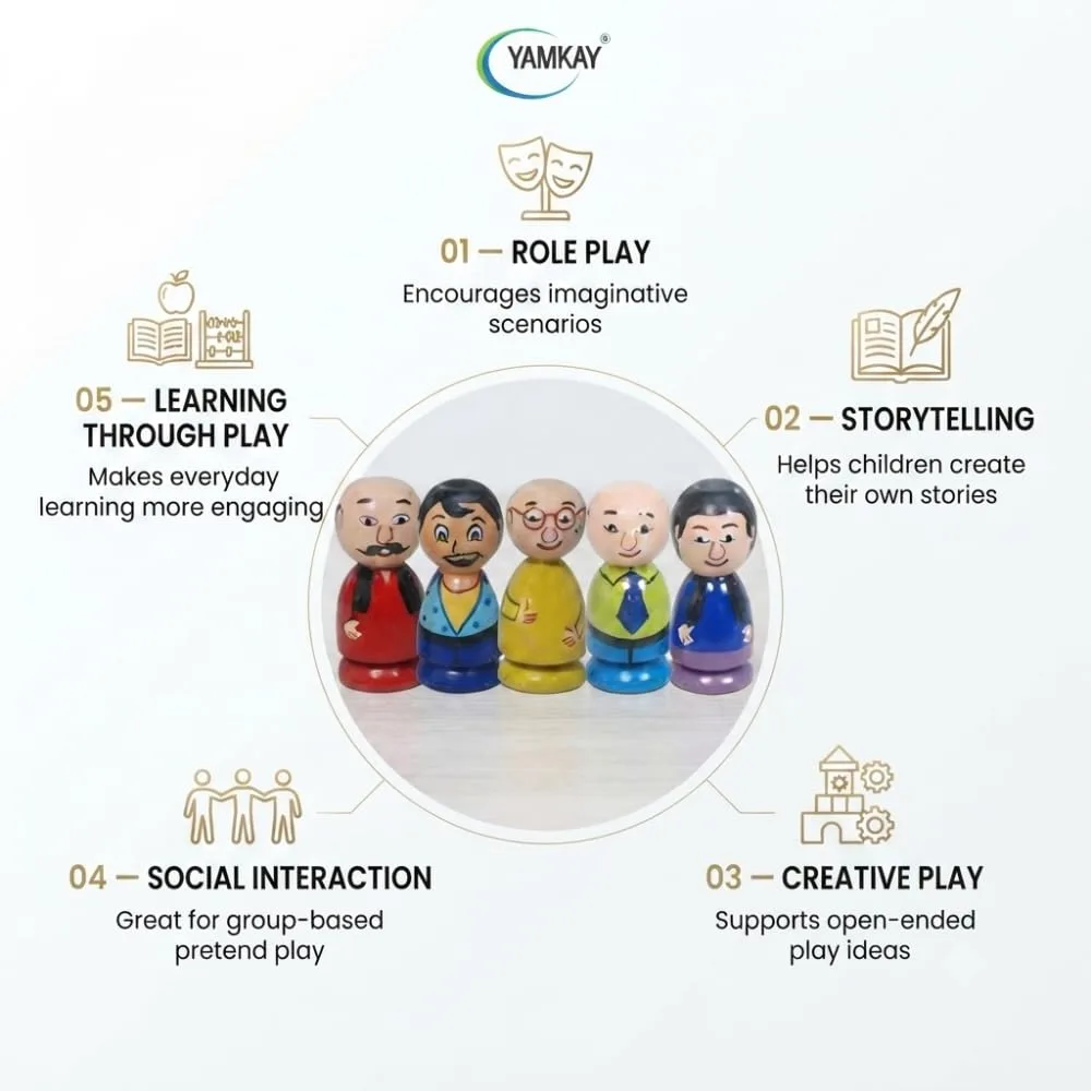 Wooden Motu Patlu Family Peg Dolls – Beautifully Crafted Children’s Cartoon Set – 5 Pcs (Color May Vary) – Ideal for Playtime, Collectibles & Gift – Fun and Educational Toy for Kids